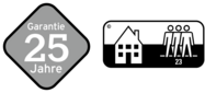 25 Jahre Garantie